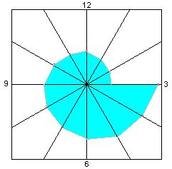 dg11