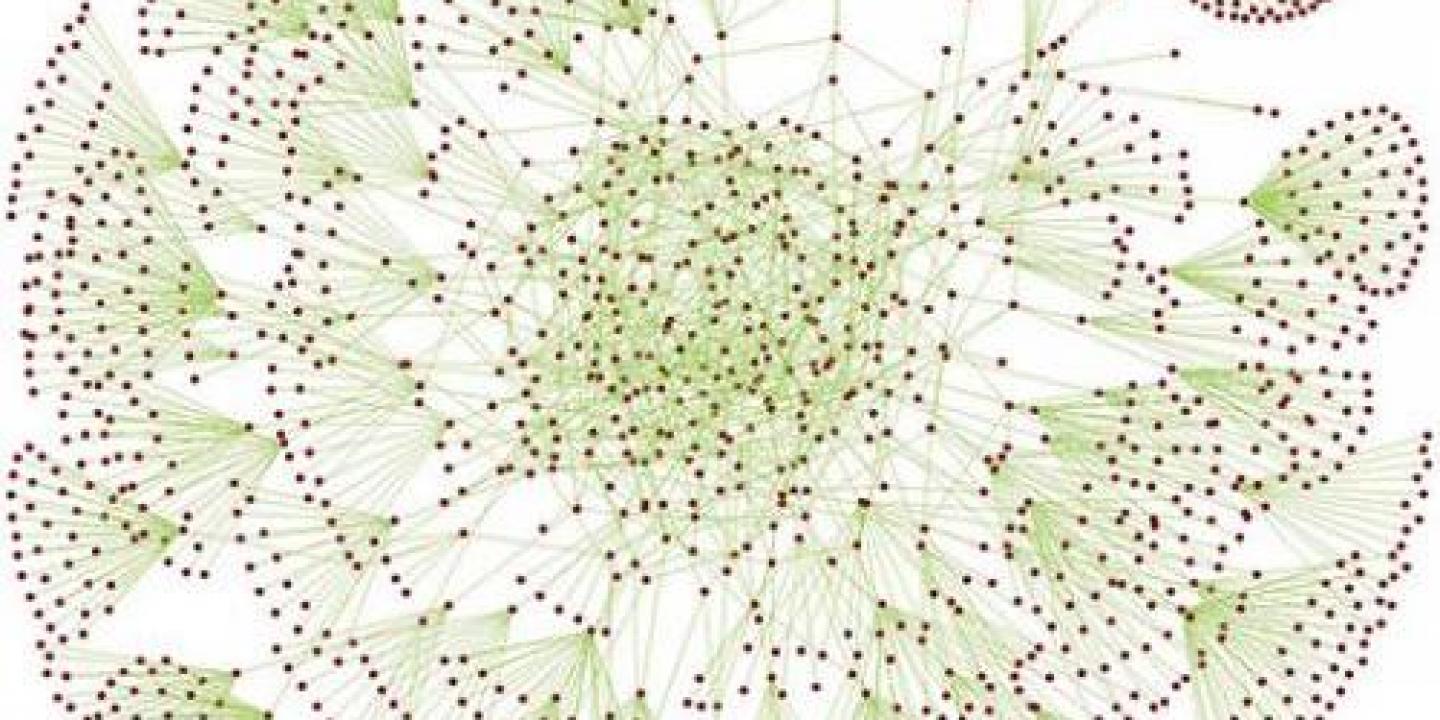 Combinatorics