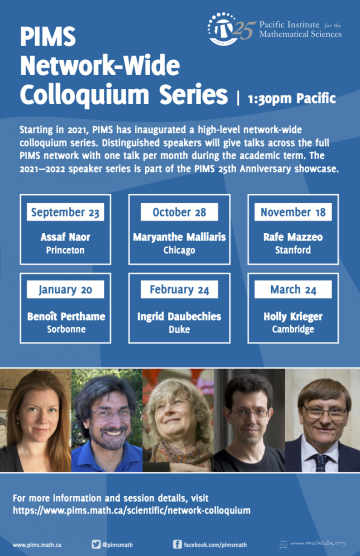 PIMS Network Wide Colloquium 2021-2022 Poster