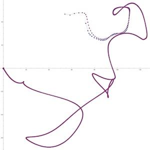PCTS Image 2