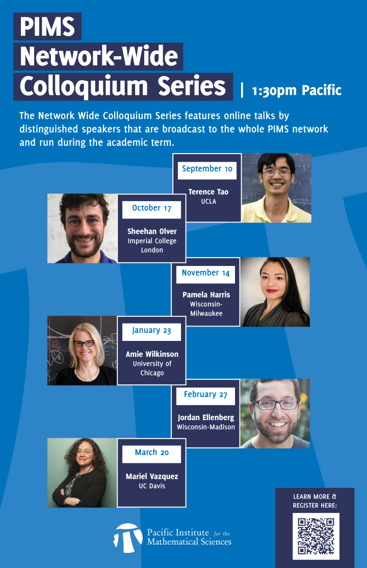 2024-2025 PIMS Network Wide Colloquia